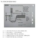 기초 - 동결심도 깊이에 대한 정리(국제기준) 이미지