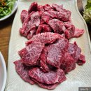 문경중앙시장 | [문경시/가은읍] 중앙정육한우마을 :: 문경 에코월드 근처 문경약돌돼지, 초계국수 맛집 내돈내산 추천!