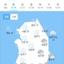 오늘의 날씨🌞☔️☃️, 2023년 12월 16일 토요일 이미지