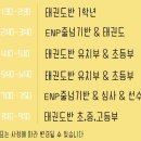 체인지태권도장 이미지