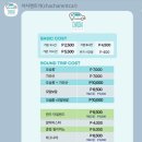 ㈜세명SM렌트카 | [김가네 여행] 세부 3박5일 일정