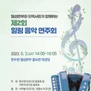 월성원자력본부