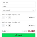 남부로 | 푸꾸옥 호핑투어 복장 남부 호핑투어 보물섬 후기