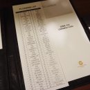이마트24.골드코스트호텔점 네이버블로그