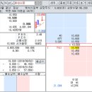 휴네시온 길어진 위꼬리만큼 주의하셔야 될 부분이 많습니다 이미지