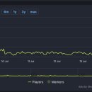 주식회사 콘텐츠랩블루 이미지