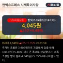(주)한익스프레스 이미지