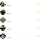 (경)축하해주세요! 팀가나디 드디어 100명 돌파했습니다🎉(축) 이미지
