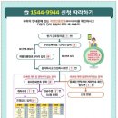 🔥근로장려금 달글5🔥 이미지