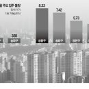 도봉-도봉-서울도봉-2032 이미지