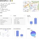 운현초등학교 이미지