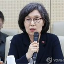 [쇼트트랙/스피드/기타]스포츠혁신위 &#34;이강인도 할 공부 다하고 훈련.. 병행 가능&#34;(2019.06.06 CBS 김현정의 뉴스쇼) 이미지