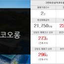 한숲우리집부동산공인중개사사무소 이미지