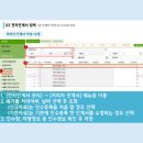 제일공인계량소