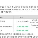밸류플러스 티스토리