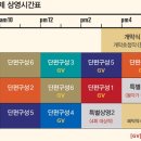 이영길농장 이미지