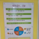 주식회사 노은 이미지
