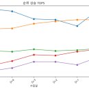 호텔설악힐앤팬션 이미지