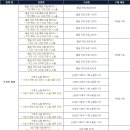 4/26(수) 업데이트 상세 내역 안내 (추가) 이미지