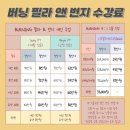 목포 &#34;버닝필라앤번지(필라테스)&#34; 번지피지오(피트니스) 후기!