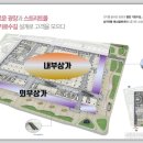 유원센터약국 이미지