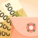 아이더스(Idus) 네이버블로그