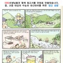 하이스트플러스학원 이미지