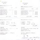미키멍키 이미지