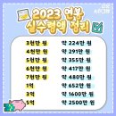 2023 연봉 실수령액 정리 이미지