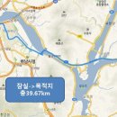 양평농협하나로마트 이미지