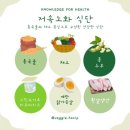 우리시 브랜드 조형 | [전북/전주]전주 효자동 저속노화 식단 츨브르 맛집, 올리빈 지중해식 샐러드 &amp; 내돈내산 솔직후기