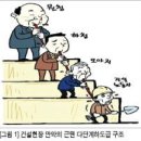 ◆＜必讀＞부패와 무능의 도시 광주 이미지