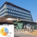 주정차-46 이미지