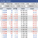 (주)이수인터내셔날 이미지