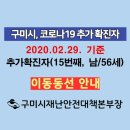 구미 코로나19 확진자 15번 확진자 이동동선 ♡ 형곡동 금마주택 거주 금오시장 신천지교회 구내식당 굿모닝의원 ♡ 마스크 손씻기 꼭~ 이미지