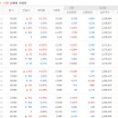 나이스정보통신 이미지