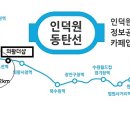평촌센텀퍼스트 어린이집 이미지