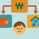 [온라인]온라인 수익화 시작 블로그 마케팅 이미지