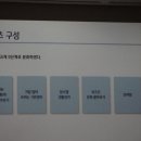 생활관광영어 이미지