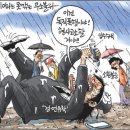 한동훈 독직폭행 제대로 걸렸군 이미지