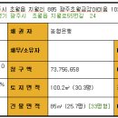 초월읍-13 이미지