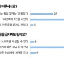 카페 단하루 이미지