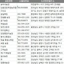 제2 지혜농장 이미지