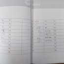 오드리영어학원