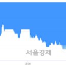 (유)태평양 이미지