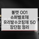 G001 | 불렛 G001 슈퍼벨로체 유리발수코팅제 50ml 장단점 정리