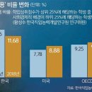 강남-107 이미지