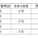 경일동물병원