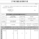 조암유원지 이미지