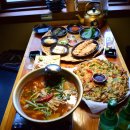 대동집 미아사거리점 | 대동집 미아사거리점 미아사거리맛집 전통 술집 맛집